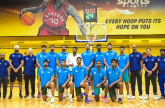 🏀Indian Team for🏆 FIBA Asia Cup 2025 – Final Tournament (Saudi Arabia: Aug 5–17)