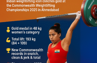🌟 Mirabai Chanu Strikes Gold on Comeback! 🌟