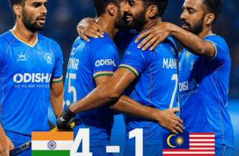 🏑 Hockey Asia Cup 2025: India storms past Malaysia 4-1! 🇮🇳🔥