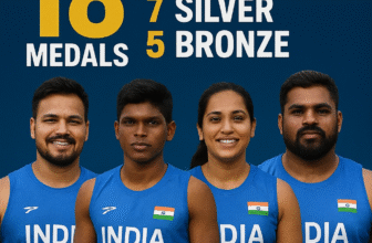 India Creates History at World Para Athletics Championships 2025 — Records Best-Ever Medal Haul with 18 Medals