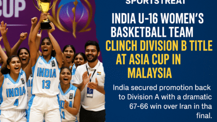 🇮🇳 India U-16 Women’s Basketball Team Clinch Division B Title at Asia Cup in Malaysia🎉🏀