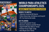 World Para Athletics Championships 2025: Where to Watch, Key Players, and What to Expect