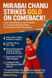 🌟 Mirabai Chanu Strikes Gold on Comeback! 🌟