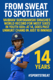Vaibhav Suryavanshi Smashes World Record for Most Sixes in Youth ODIs at 14, Goes Past Unmukt Chand in Just 10 Innings